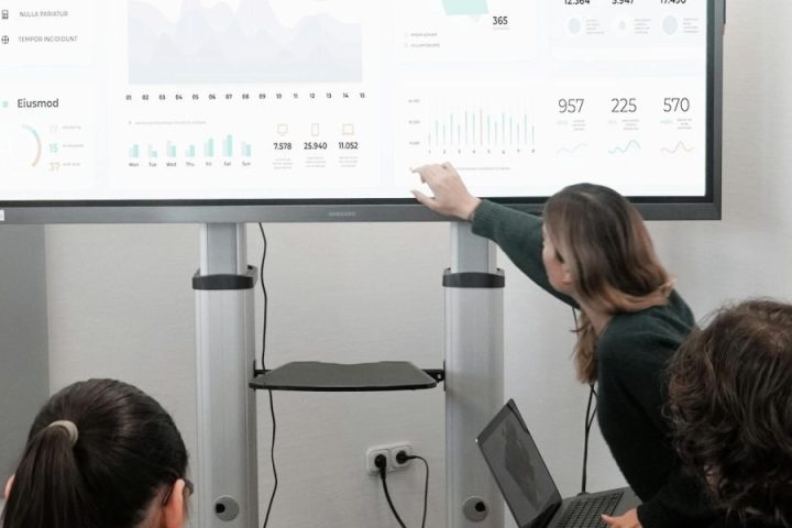 From Pilot to Scale with AI for Business in 2026