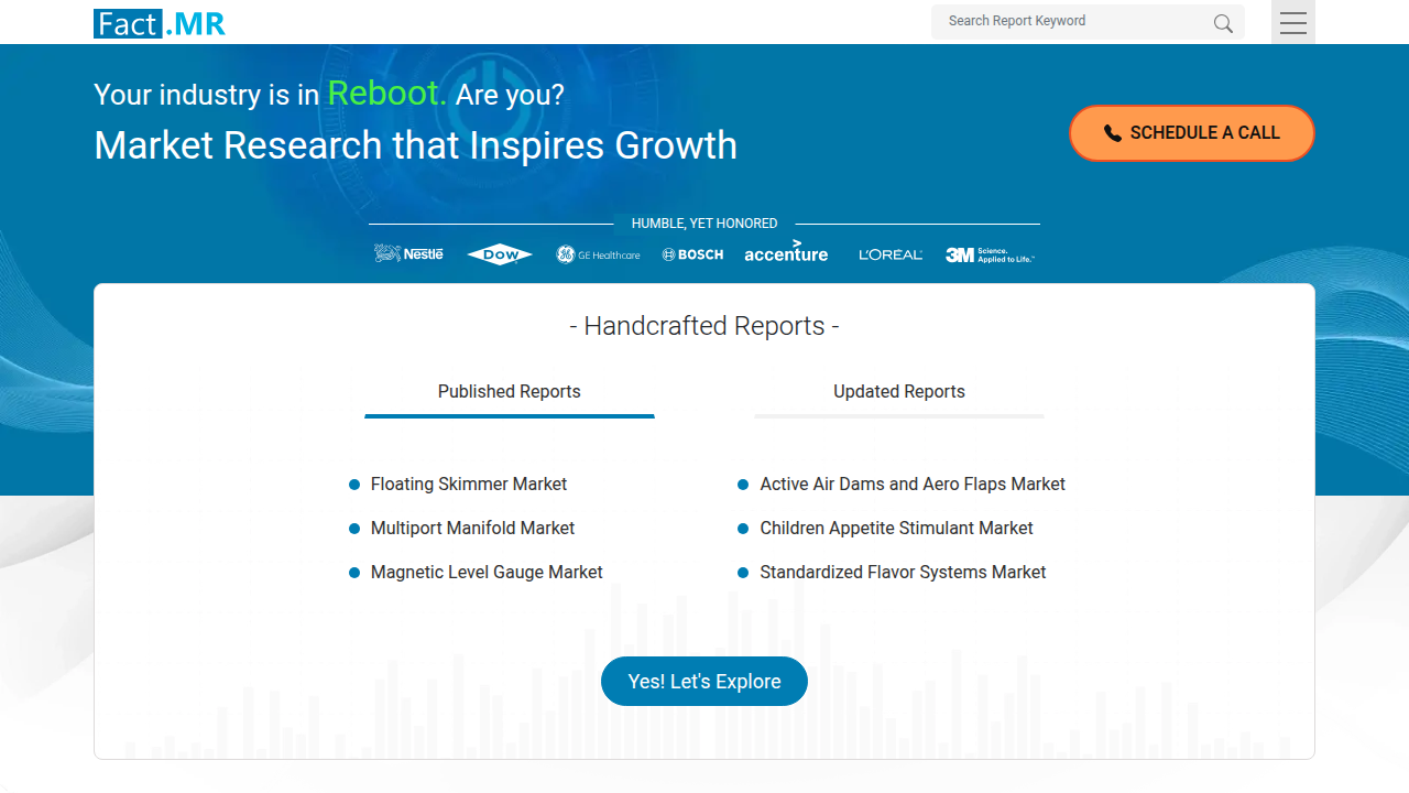 Screenshot of Fact.MR's website, an organization providing market research reports and data.
