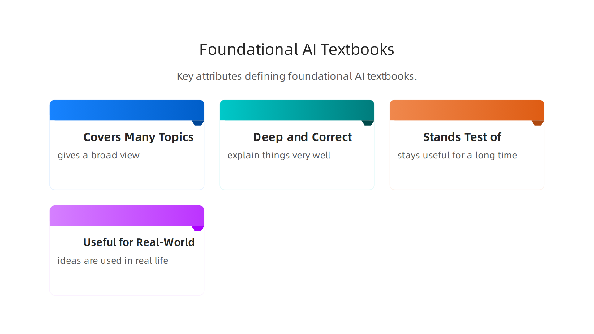 Key attributes that define a foundational AI textbook, providing a strong basis for understanding artificial intelligence.