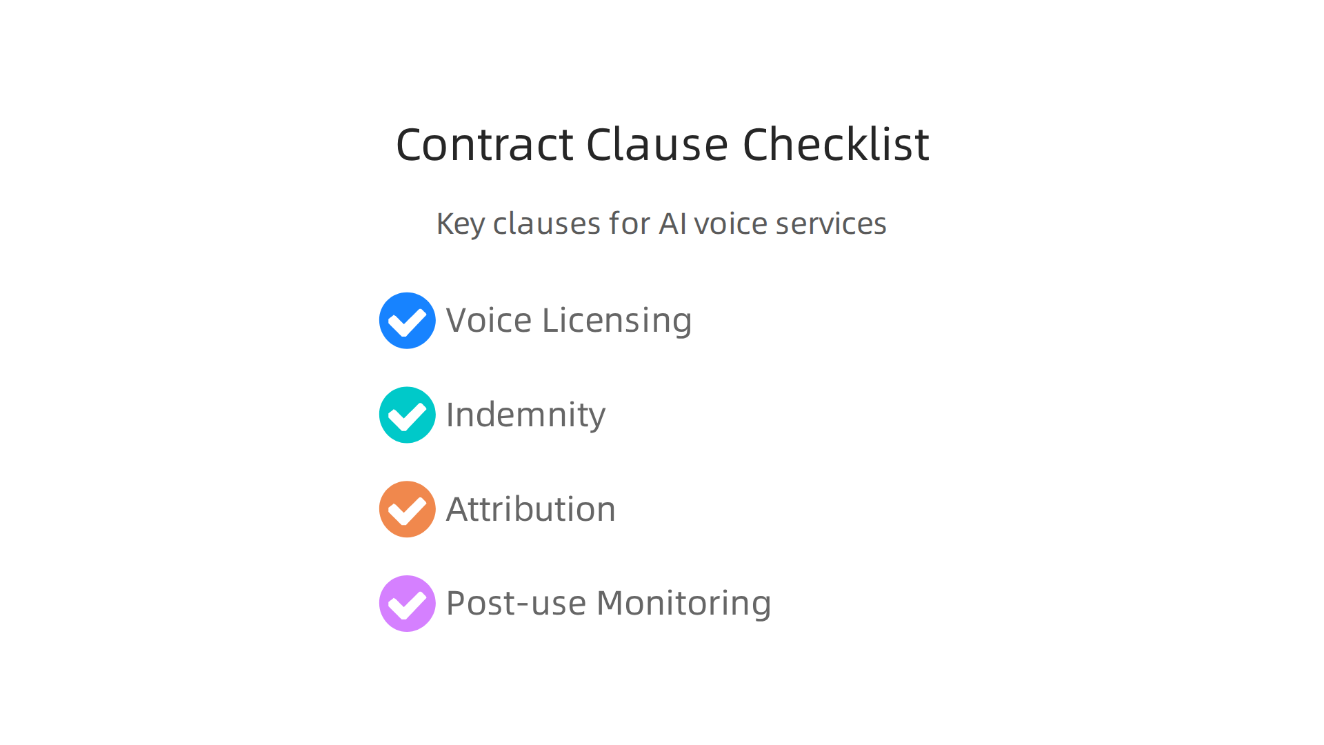 An infographic detailing essential clauses to include in contracts for AI voice generation services to ensure compliance and protection.