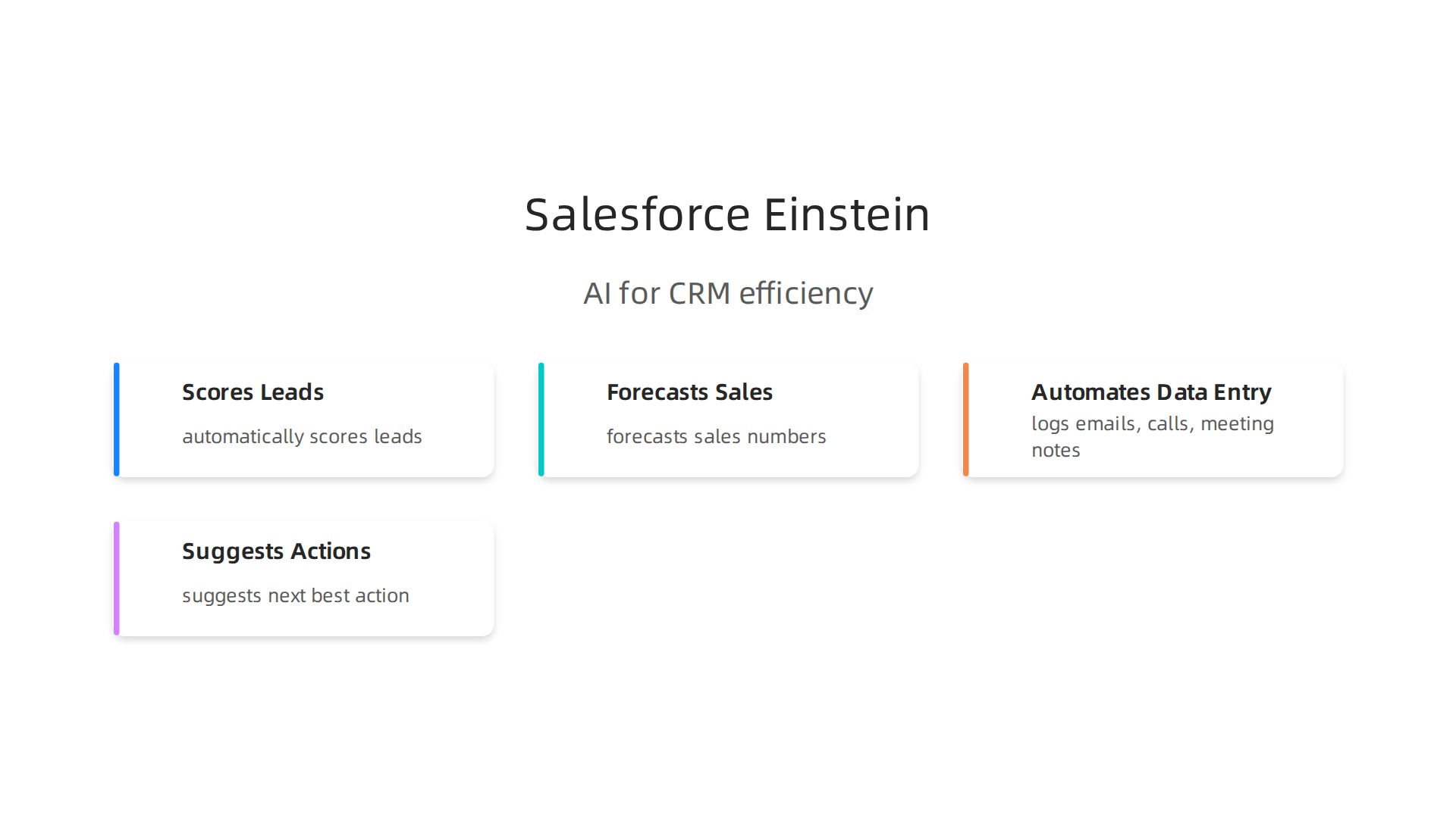 Discover how Salesforce Einstein integrates AI into CRM to streamline sales and boost productivity.