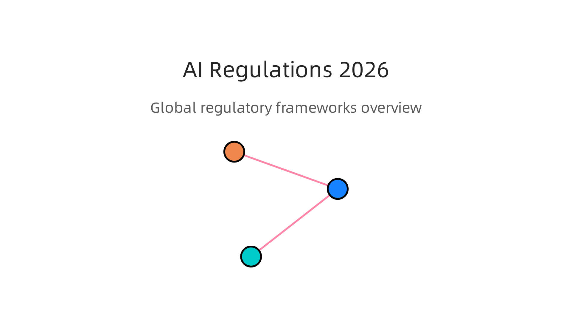 Overview of major AI regulations impacting Android development in 2026, including EU, GDPR, and US laws.