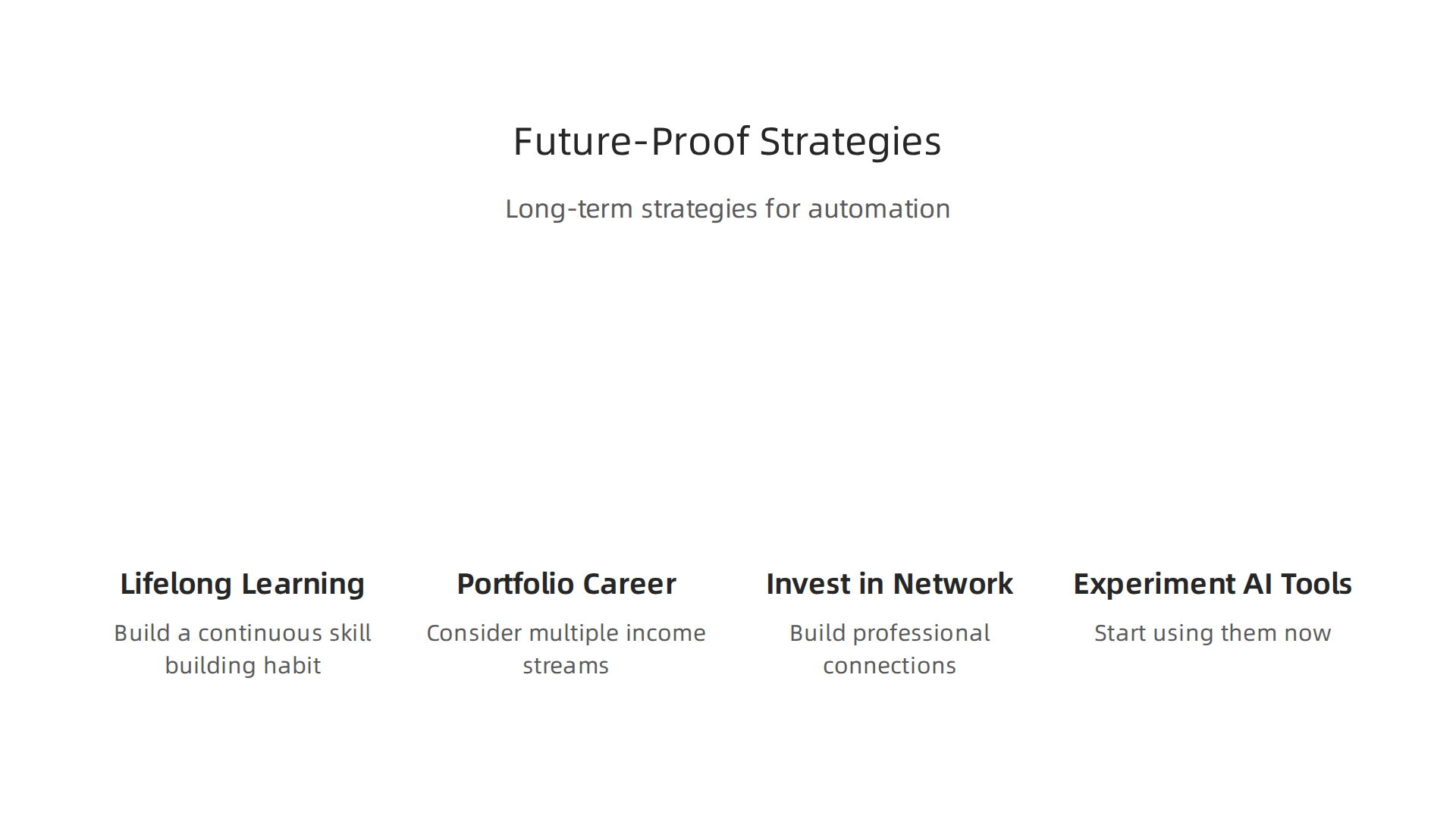 An infographic outlining long-term strategies for professionals to future-proof their careers in a continuously automating world.