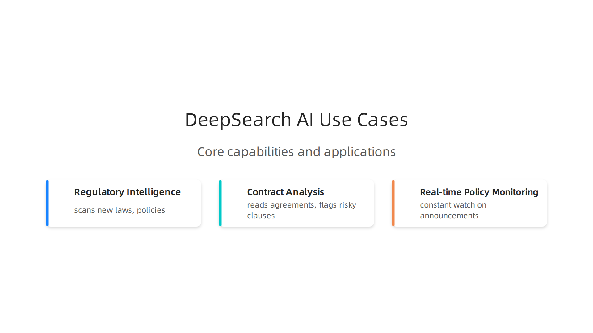 An infographic detailing the three primary applications where DeepSearch AI delivers value for modern businesses.