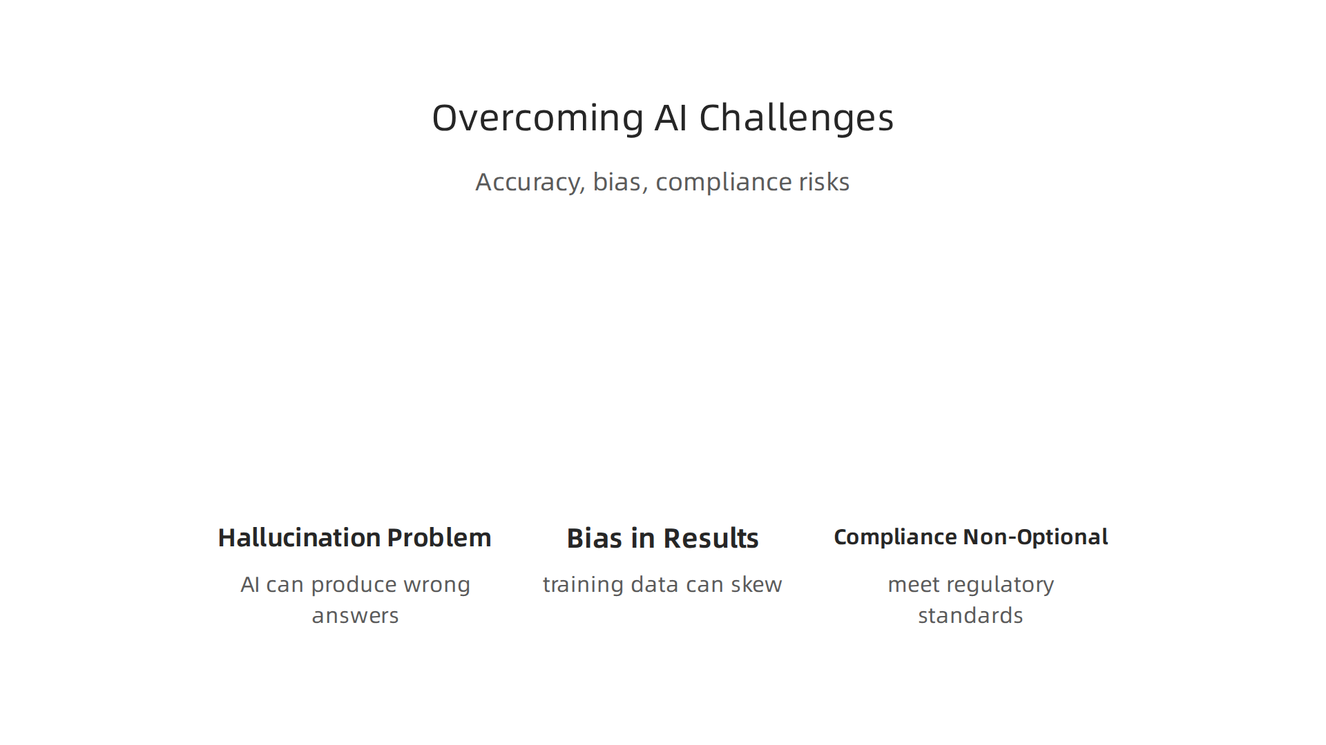 An infographic outlining the critical challenges faced when implementing AI tools like DeepSearch AI, including accuracy, bias, and compliance.