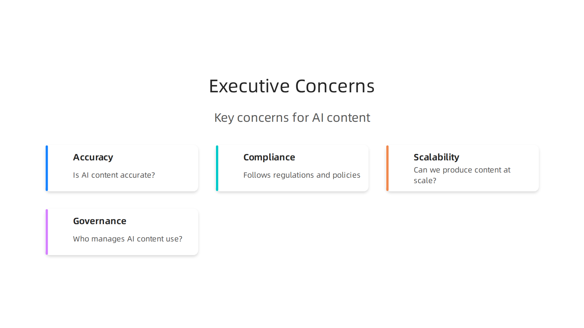 Key concerns executives face when implementing AI for large-scale content creation.