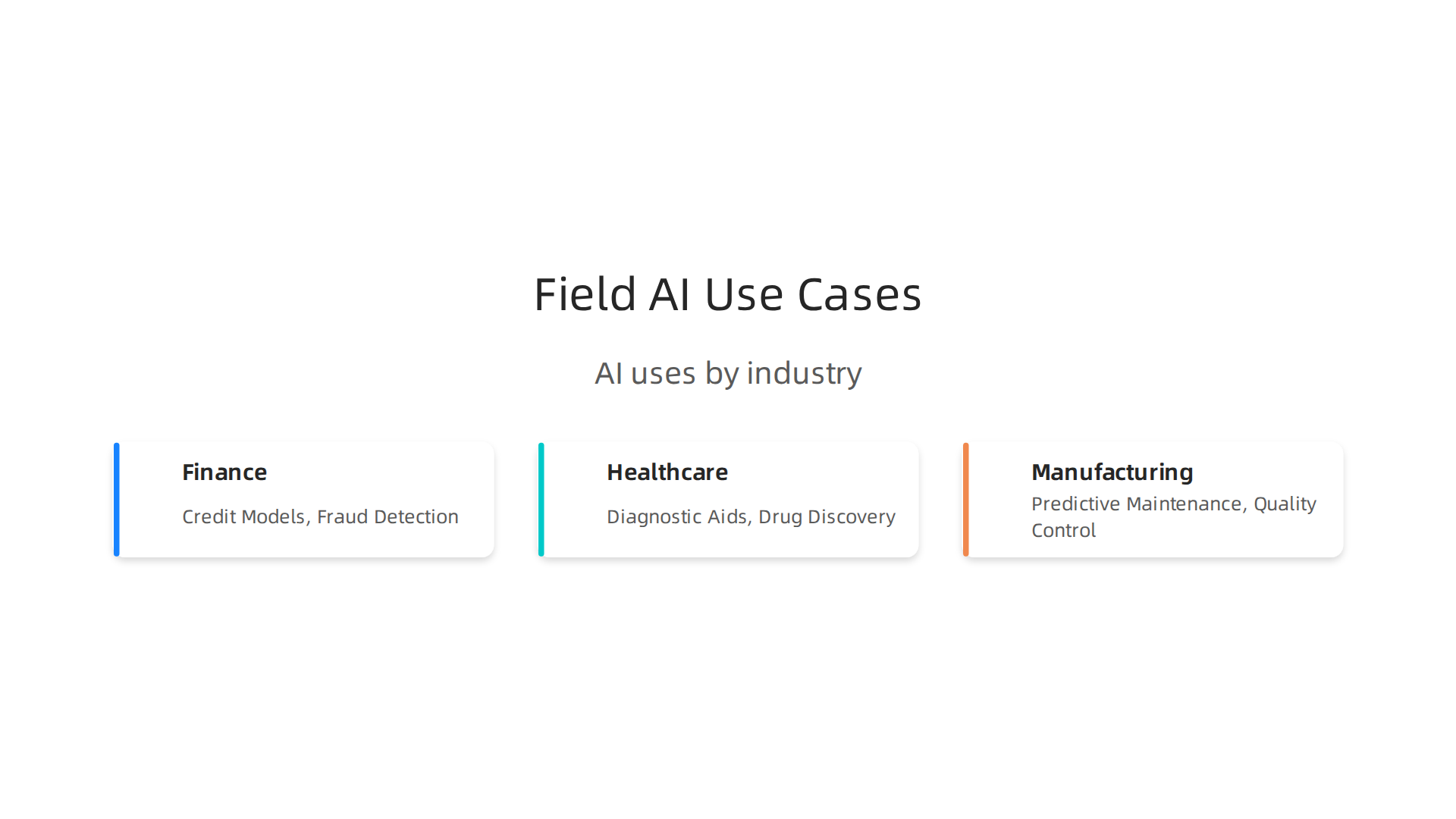 Field AI is transforming various industries by addressing specific challenges and enabling specialized functions.
