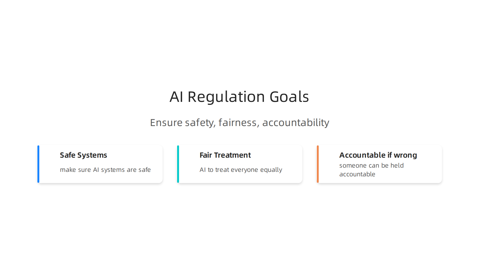 AI regulations aim to build a safer and more accountable technological future.