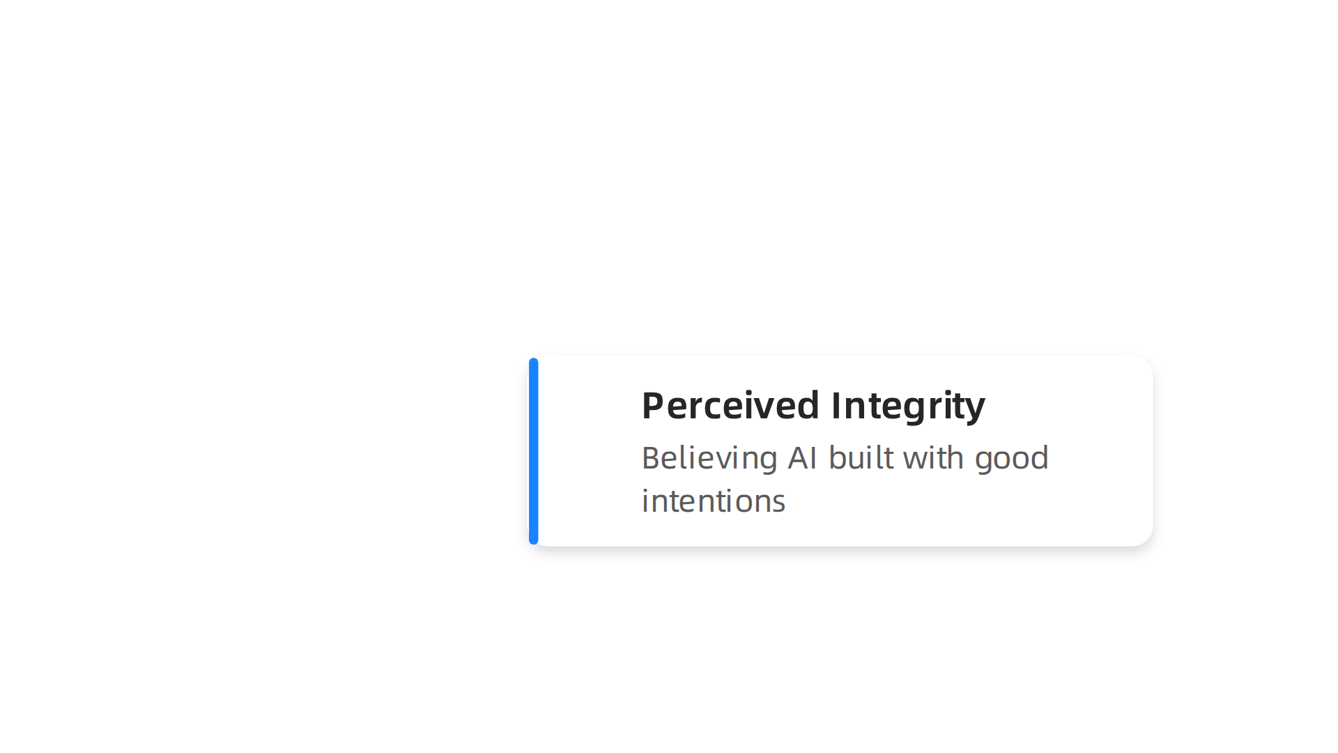 Beyond basic utility, social dimensions like trust, transparency, and fairness are crucial for AI acceptance.