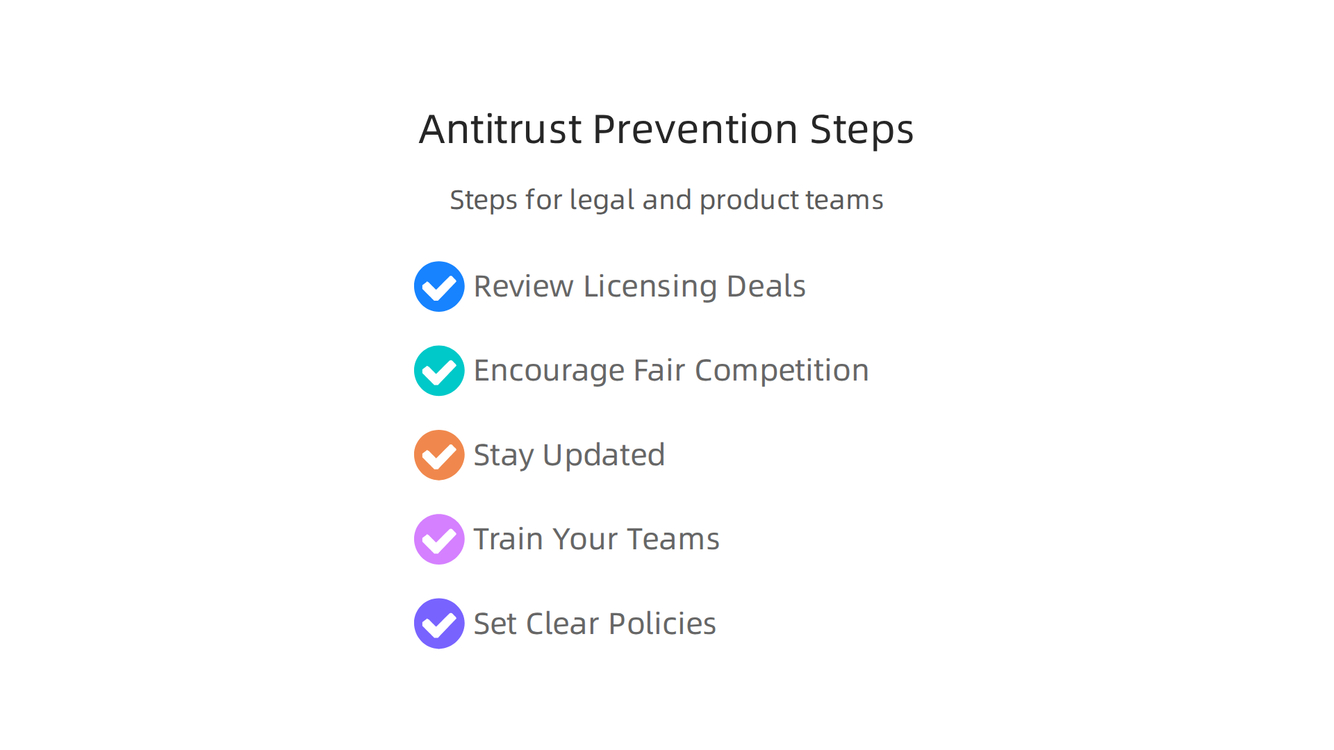 Infographic outlining practical steps for legal and product teams to mitigate antitrust risks in the tech industry.