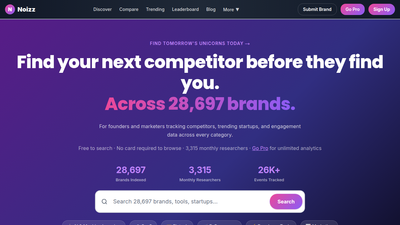 A glimpse into current AI market size statistics and growth projections.