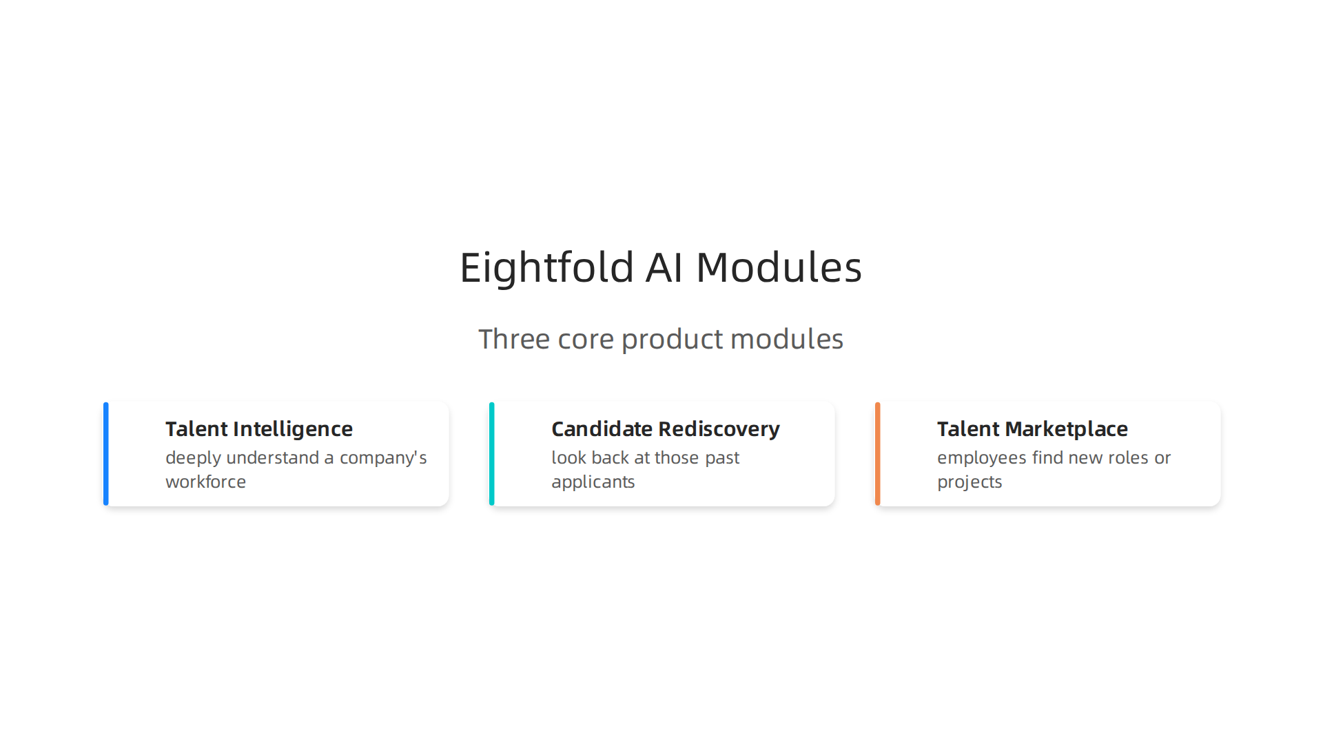 An infographic illustrating Eightfold AI's three core product modules, which form its Talent Intelligence Platform.