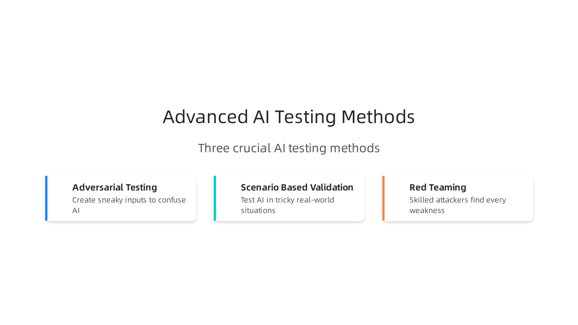 Exploring three crucial advanced testing methods for ensuring AI resilience in complex environments.
