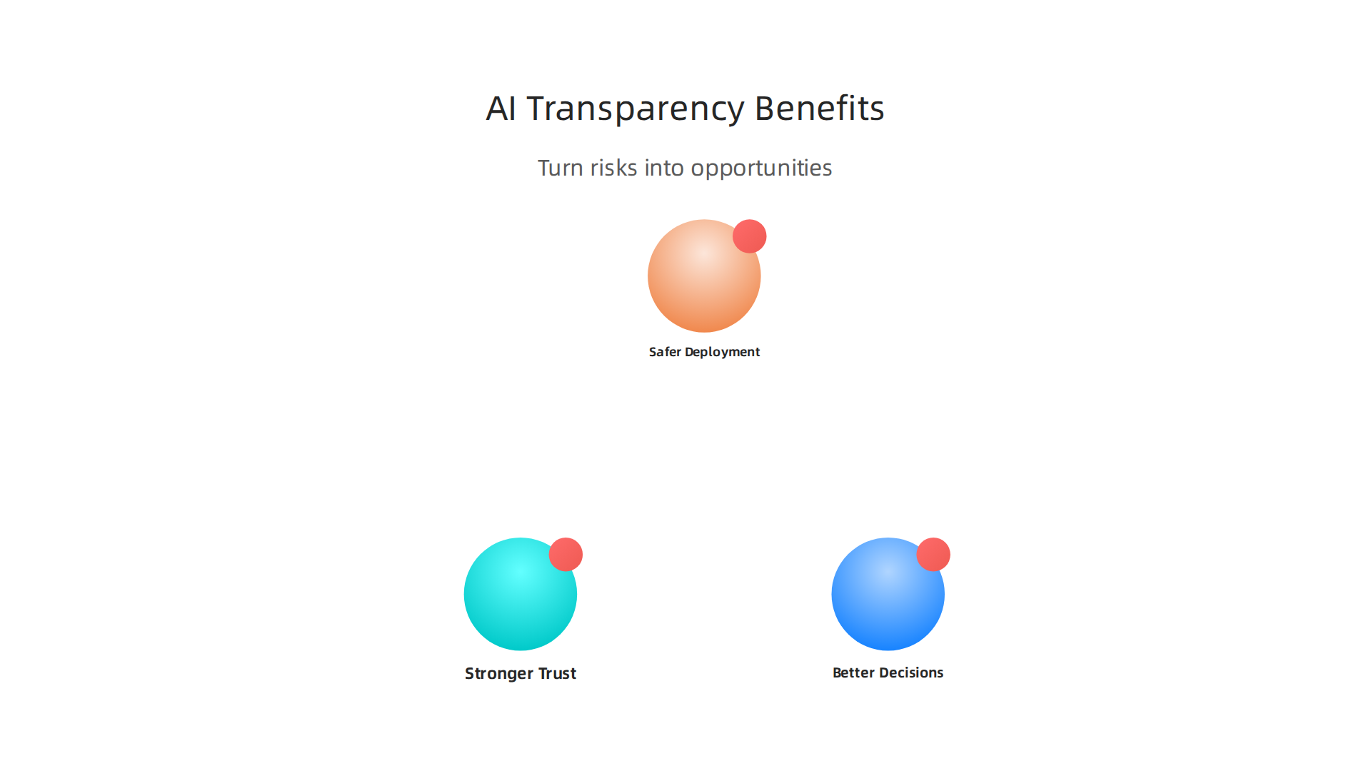 Exploring the key benefits and opportunities that businesses gain by embracing transparency in their AI systems.