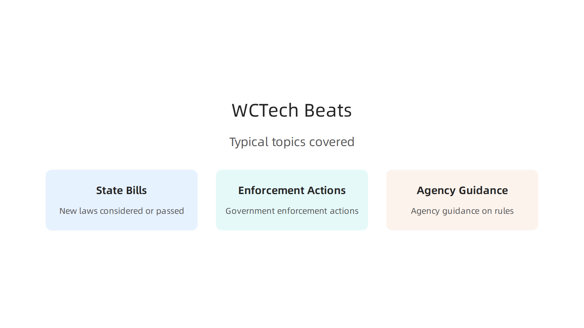 An infographic illustrating the common focus areas or 'beats' that "wctech news" typically covers.