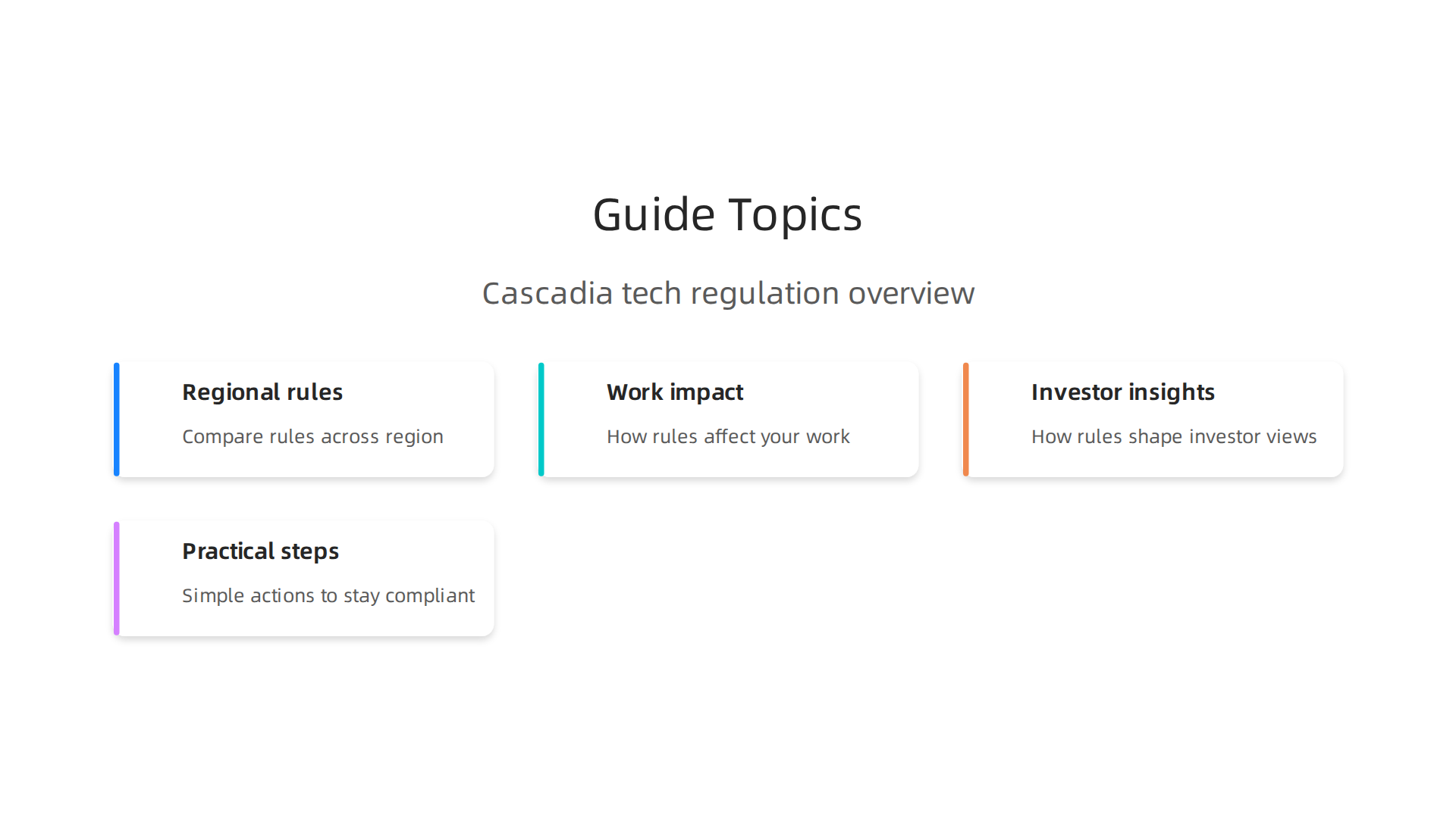 An overview of key areas covered in this guide, designed to clarify Cascadia's complex tech regulations.