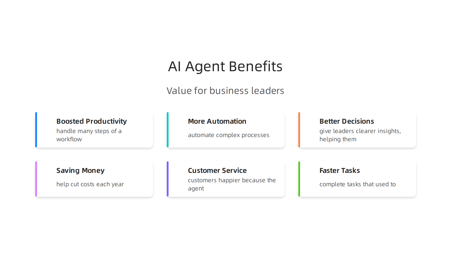 AI agents autonomously manage workflows, enhance automation, and provide clear insights, freeing teams for strategic tasks.