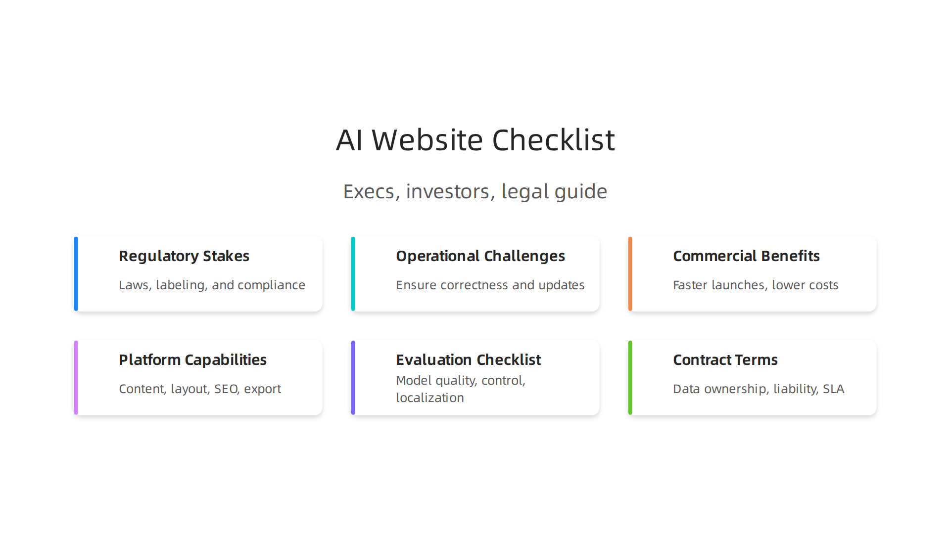 Essential factors executives, investors, and legal teams must consider when adopting website AI maker tools.
