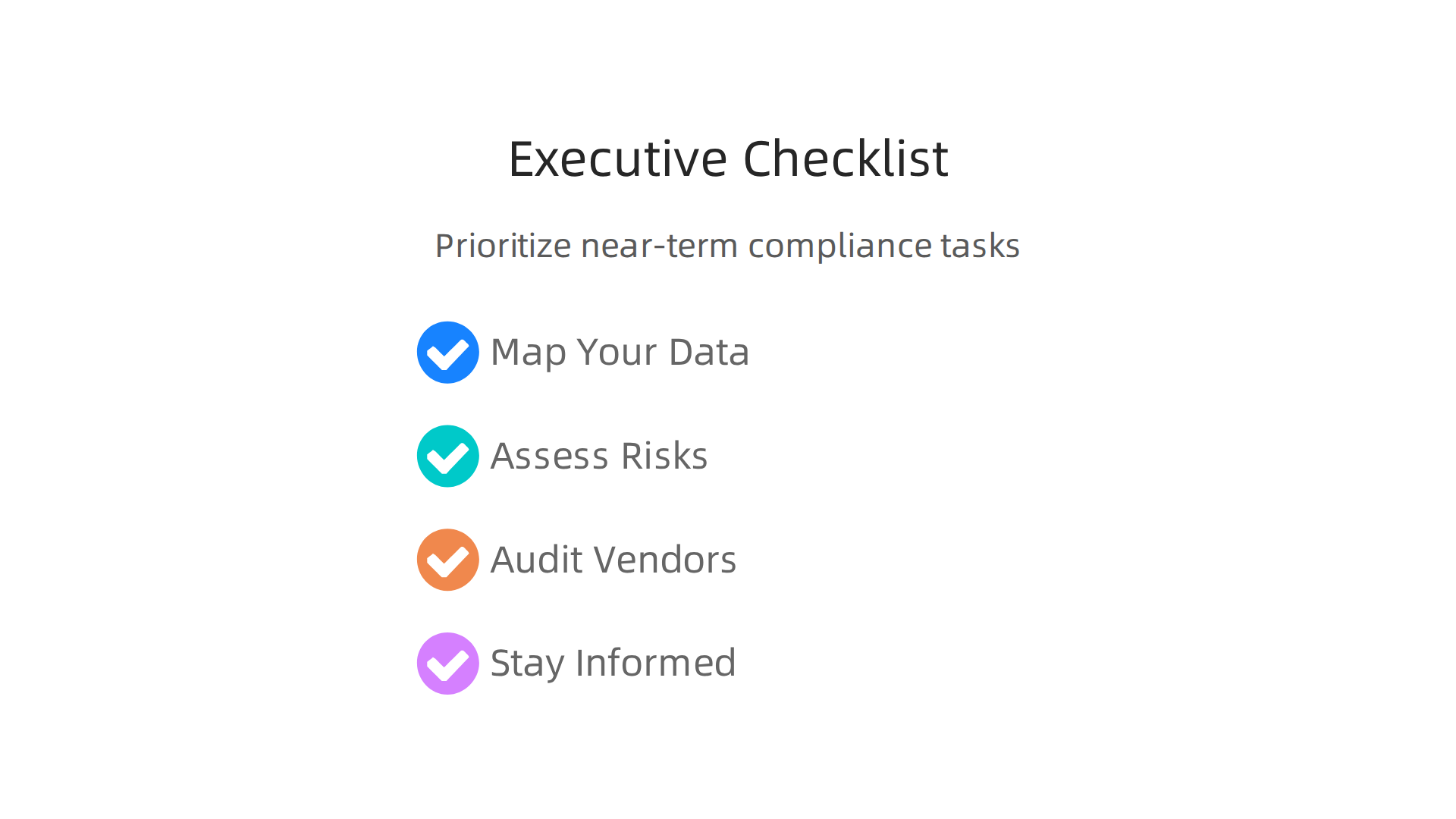 A practical checklist for executives to prioritize near-term compliance tasks in 2026.