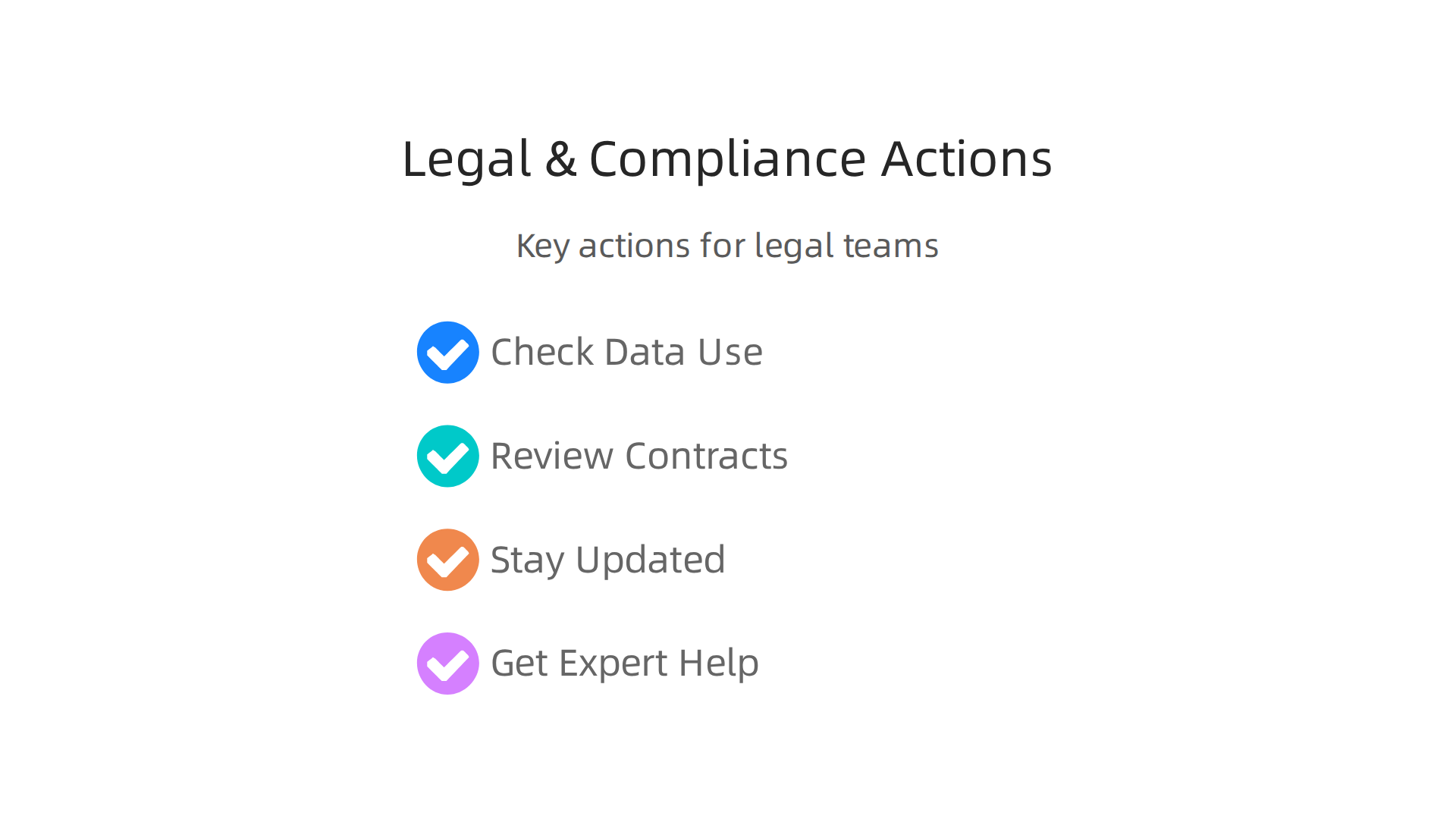 Key actions for legal and compliance teams to address new AI regulations and risks.